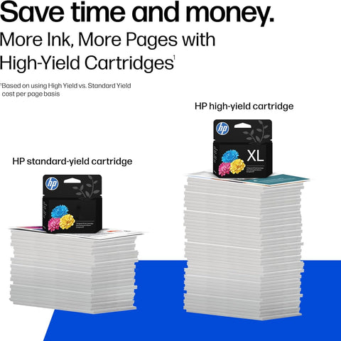 HP 962 Yellow Ink Cartridge | Works with OfficeJet 9010, Pro 9010, 9020 | Eligible for Instant Ink | 3HZ98AN