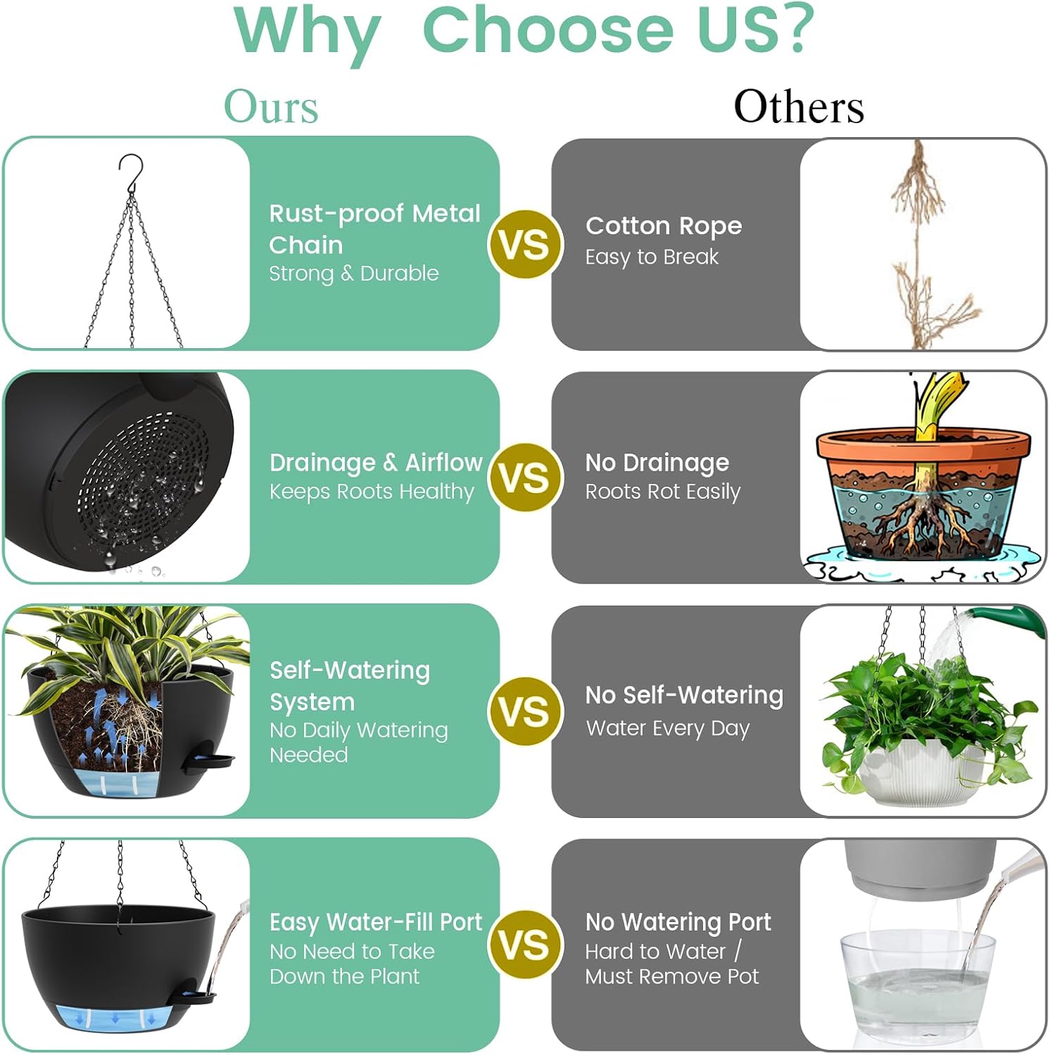 UOUZ 4 Pack 8 Inch Self Watering Hanging Planters for Indoor Outdoor Plants，Hanging Pots for Plants with Drainage Removable Tray, Hanging Baskets Flower Pots for Ivy Pothos Spider Garden Porch Black