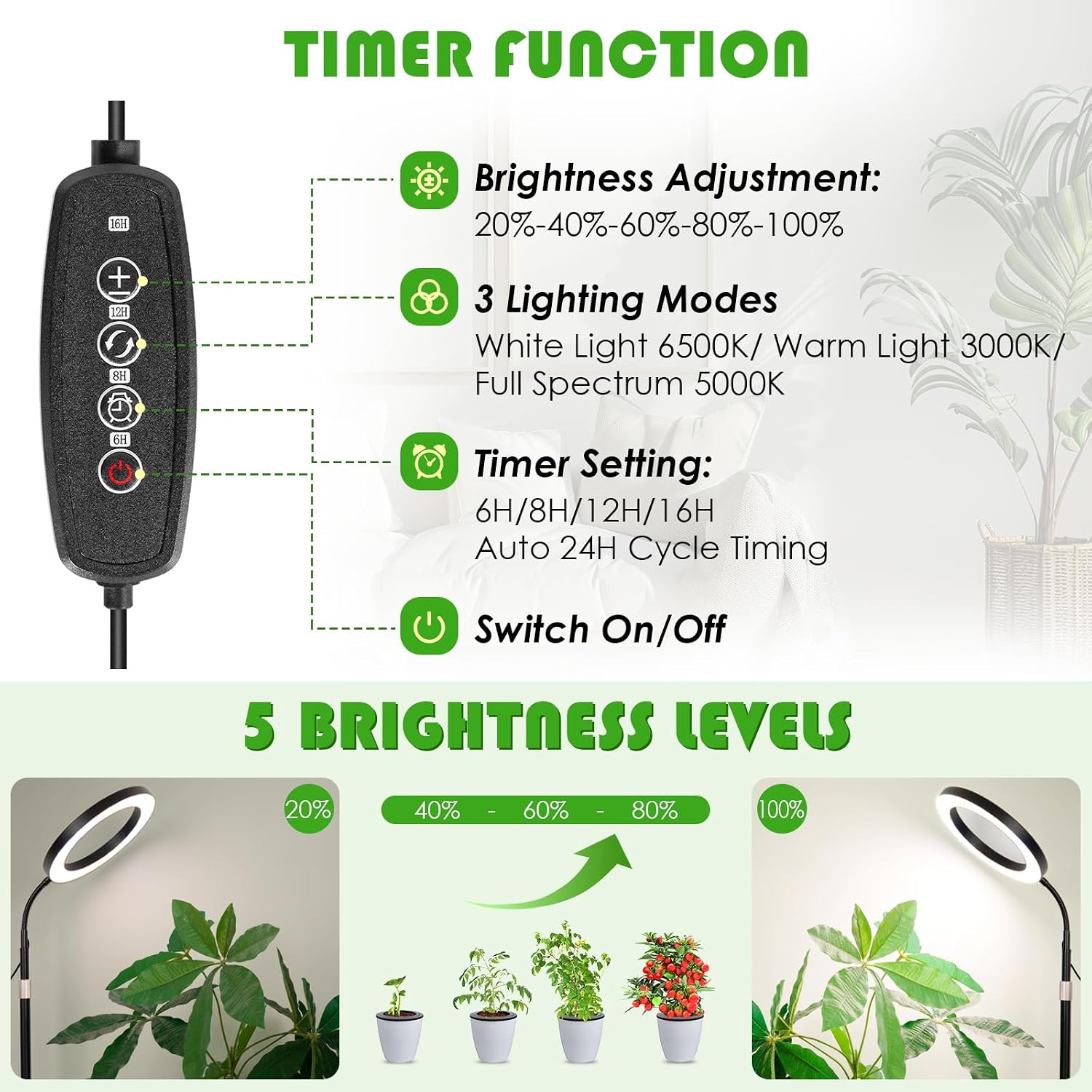 LBW Grow Light with Stand for Indoor Plants, 8" Halo Full Spectrum Grow Light, Adjustable Height up to 68", Auto Cycle Timer (4/8/12H), 6-Level Dimmable, Plant Light for Indoor Growing