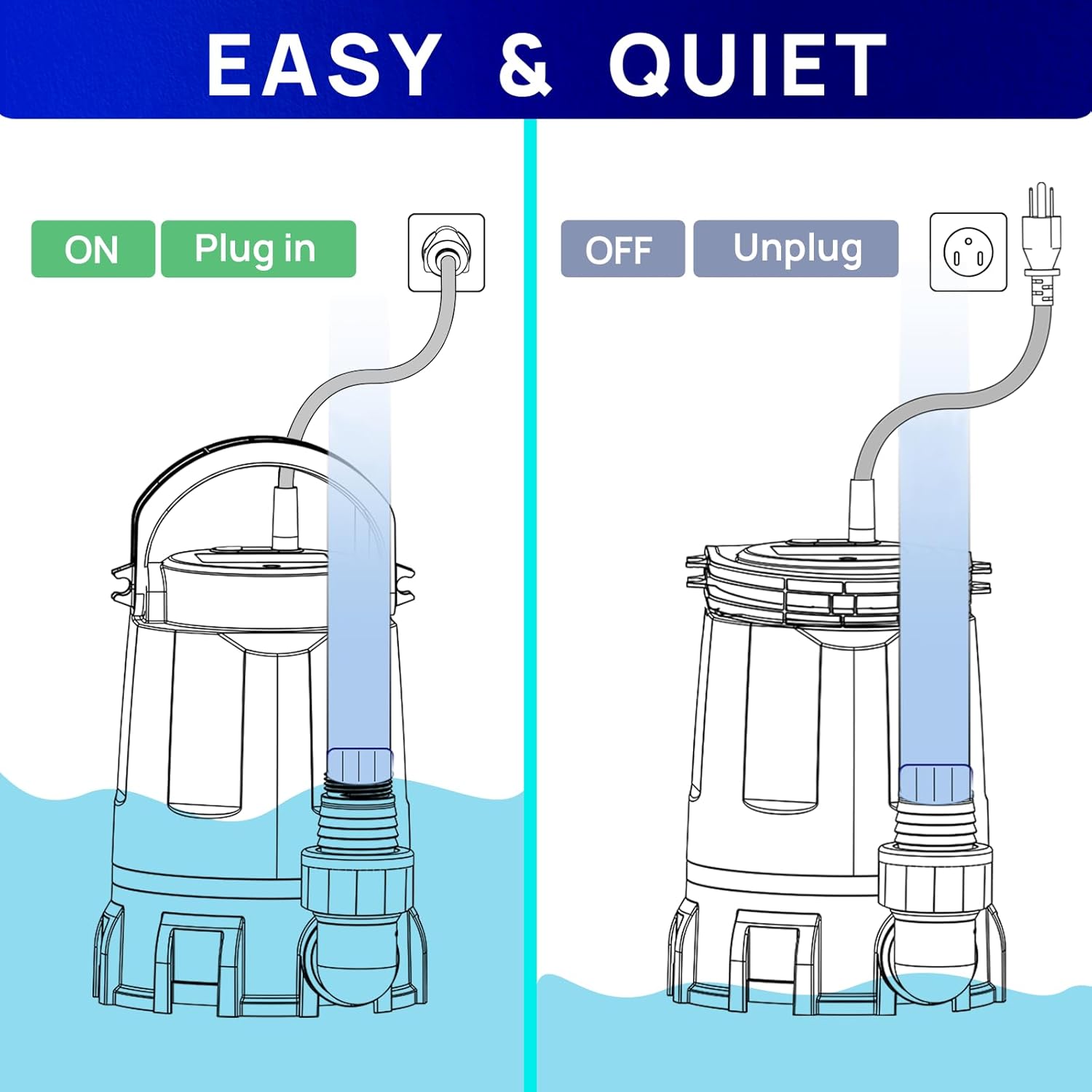 AQUASTRONG 1 HP Sump Pump 4500 GPH Submersible Water Pump for Water Removal