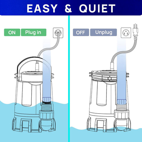 AQUASTRONG 1 HP Sump Pump 4500 GPH Submersible Water Pump for Water Removal