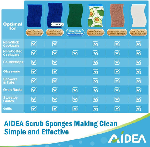 AIDEA Non Scratch Scrub Sponge-24Count, Sponges Kitchen, Sponges for Dishes