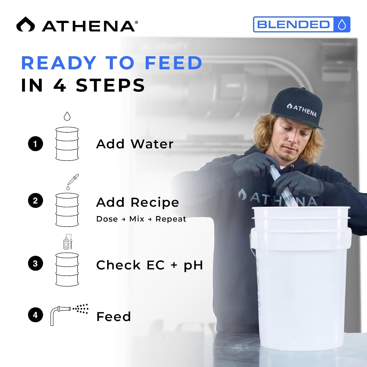Athena Blended Line 8 Part Hydroponic Nutrient Starter Kit 32 oz