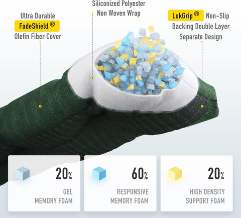 SUNROX LokGrip Non Slip Tufted Memory Foam Bench Cushion, FadeShield Water Resistant Durable Thicken Outdoor/Indoor Bench Seat Pads 59x16x4 inch, Heather Fern