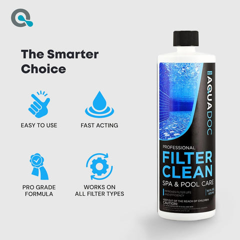 AquaDoc Hot Tub & Pool Filter Cleaner Soak - Easy Cartridge Degreaser 16 oz