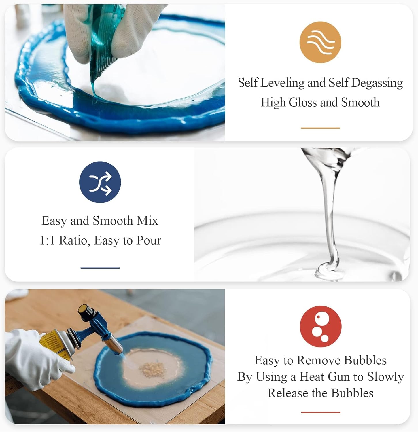 Epoxy Resin, 32OZ Epoxy Resin Crystal Clear, Not-Yellowing No-Bubble, Self Leveling Easy Pour/Mix 1:1 Casting Kit & Coating for DIY Jewelry Making, Art Resina Clear Crafts, Molds, River Tables
