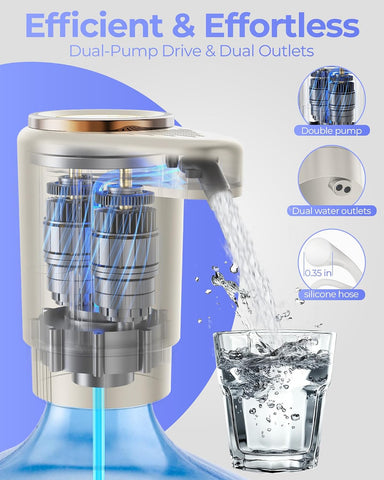 Water Jug Pump for 5 Gallon Bottle – Portable Electric USB-C Charging Dispenser, Dual Powerful Motors, Fast Flow, Fits 2-5 Gallon Jugs – Ideal for Home, Office, Camping, RV, Beige