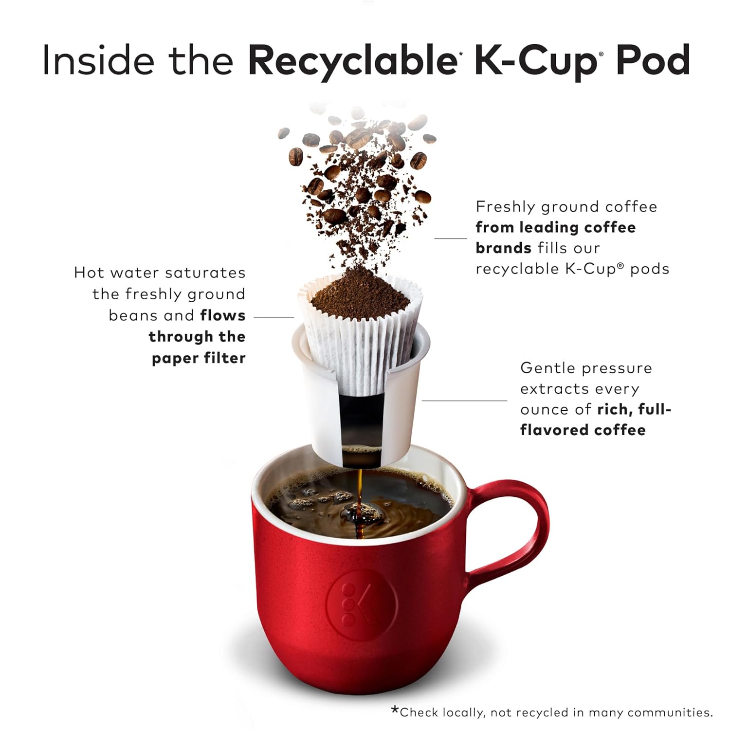 McCafe Colombian, Single Serve Coffee Keurig K-Cup Pods, Medium Roast, 60 Count, (6 Packs of 10)