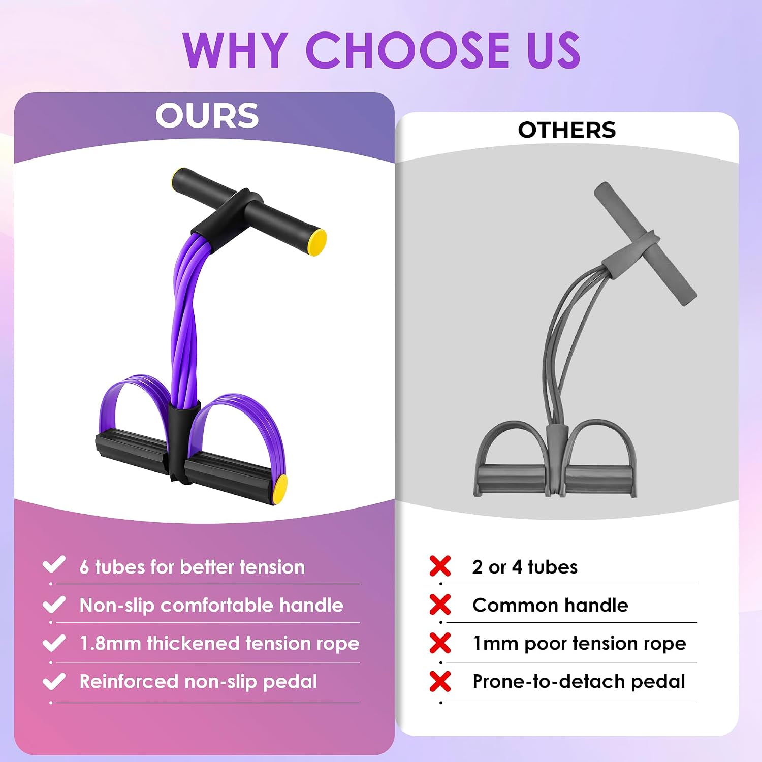 Pedal Resistance Band with Handle， Foot Pedal Resistance Band for Women，Multifunction Exercise Bands for Home Gym Full Body & Working Out