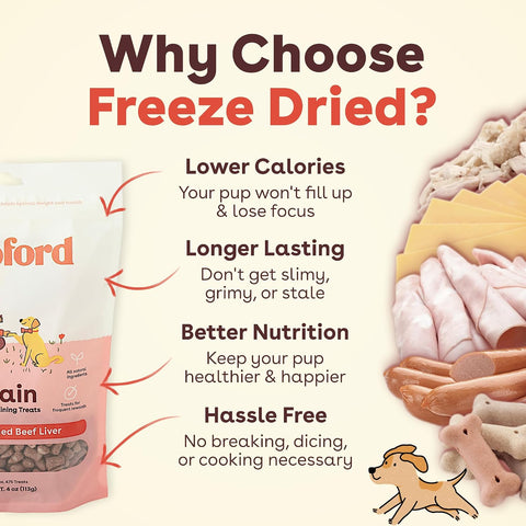 Pupford Freeze Dried Training Treats for Dogs & Puppies (Beef Liver, 4 oz)