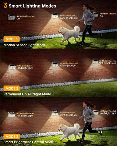 Aootek Solar Motion Sensor Lights Outdoor 120 LEDs, White, 2 Pack