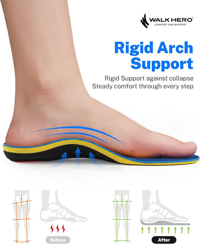 WalkHero 220+lbs Pain Relief Insoles, High Arch Support Inserts Women Men