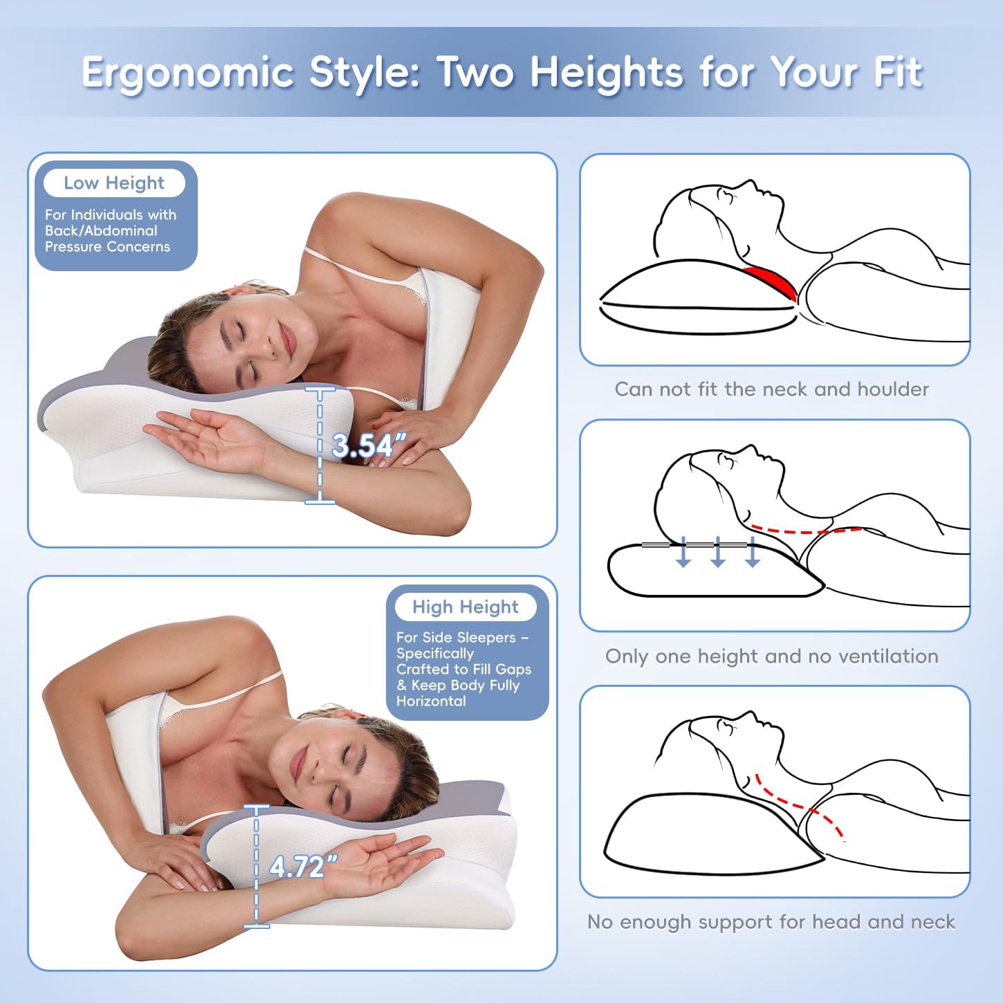 Cervical Neck Pillow, Ergonomic Memory Foam Pillow