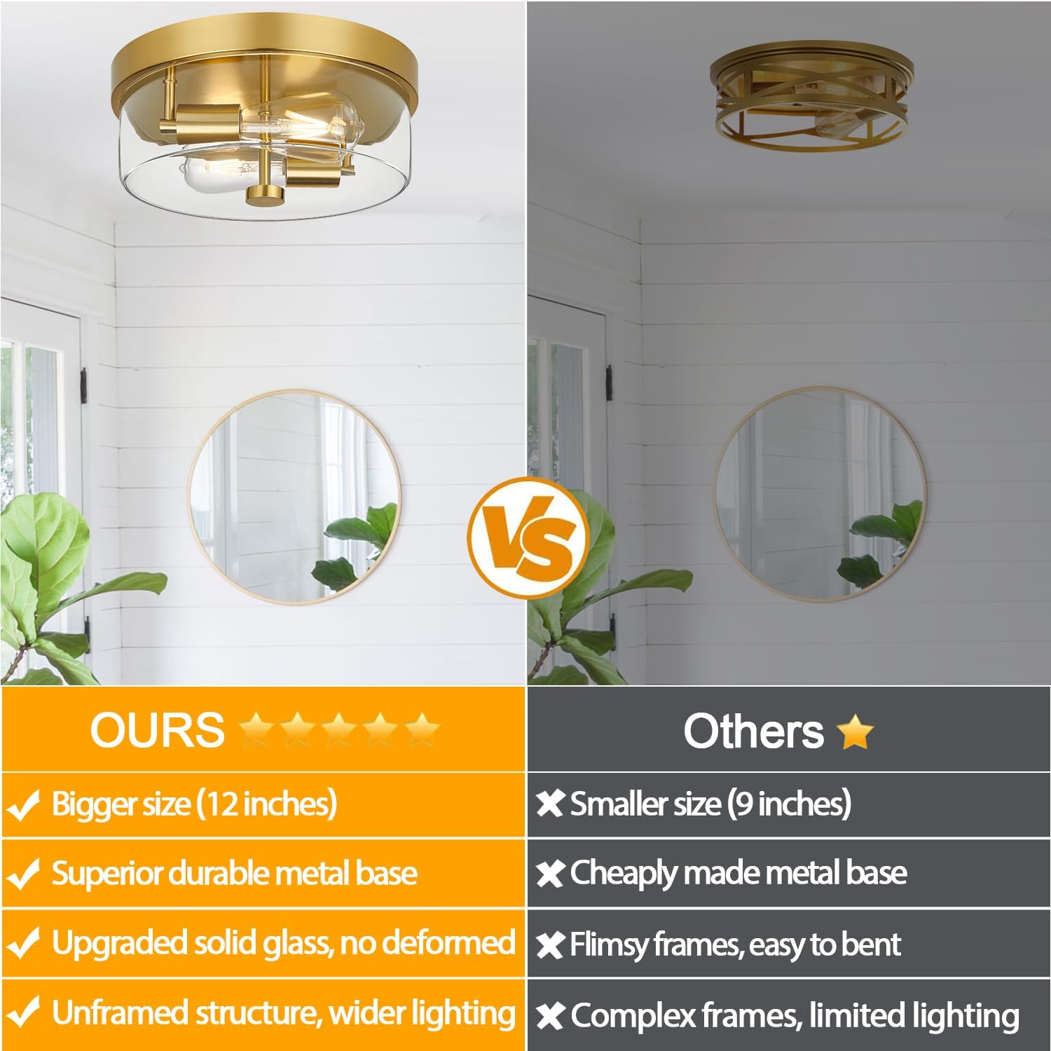 szzgco Flush Mount Ceiling Light Fixtures, 2-Light Gold Ceiling Mount for Farmhouse with Clear Glass Lampshade, Industrial Flush Mount Light Fixture Farmhouse for Hallway, Kitchen, Entryway and Foyer
