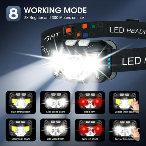LHKNL Headlamp Flashlight, Lumen Bright Head Lamps LED Rechargeable Camping