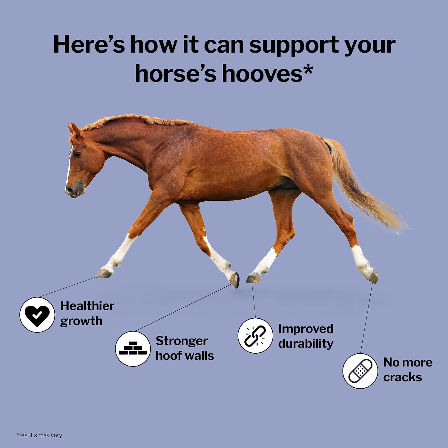 Formula 707 Hoof Health Equine Supplement, 10 lb Bag - 160 Servings – Biotin, Amino Acids, and Minerals to Improve and Support Healthy Horse Hooves