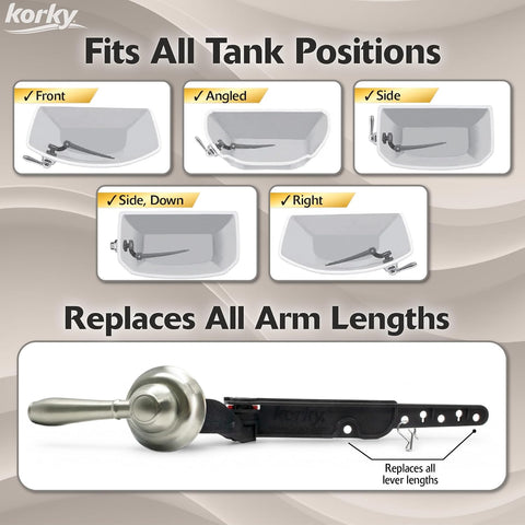 Korky Strongarm Metal Toilet Handle & Lever in Brushed Nickel - 6071