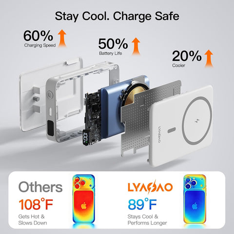 Magnetic Portable Charger 10000mAh, 22.5W Power Bank with Built in Cable