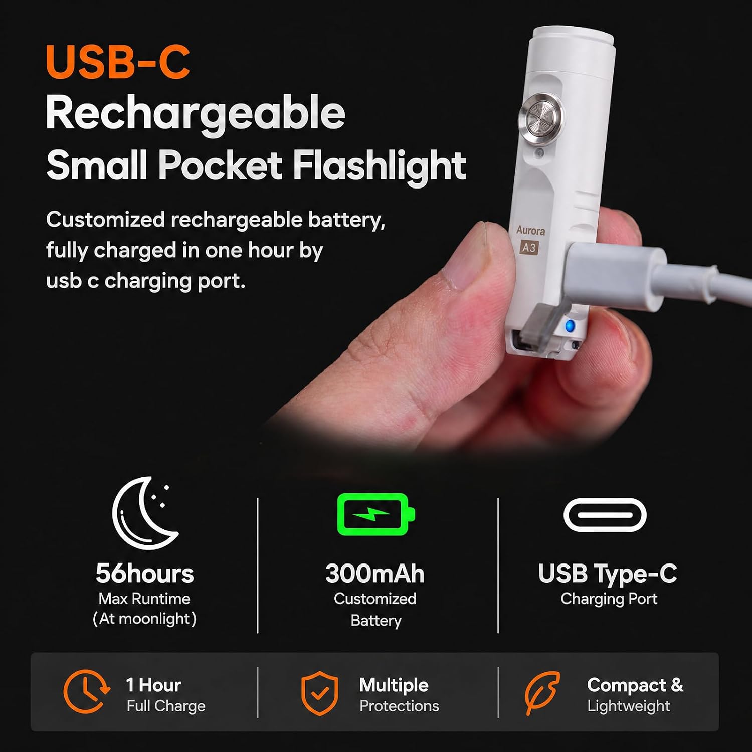 RovyVon A3 Gen 4 Mini Keychain Flashlight, Super Bright 650 Lumens, USB C Rechargeable EDC Flashlight Water-Resistant, Compact and Portable for Everyday Carry, Camping, Hiking, Emergency (Mao White)