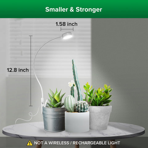 SANSI Grow Lights for Indoor Plants, Pot Clip LED Plant Lights for Indoor Growing, Full Spectrum, Plant Lamp with 4-Level Dimmable, Auto On Off 3 6 12 Hrs Timer for Succulents, Small Plant, White, 5V.