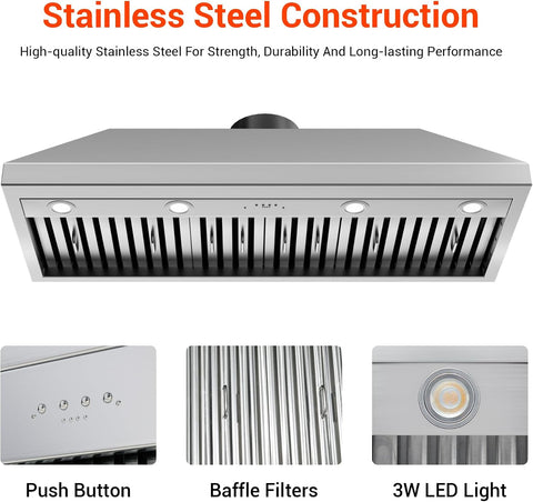 42 Inch Range Hood Insert,1150CFM,Stainless Steel