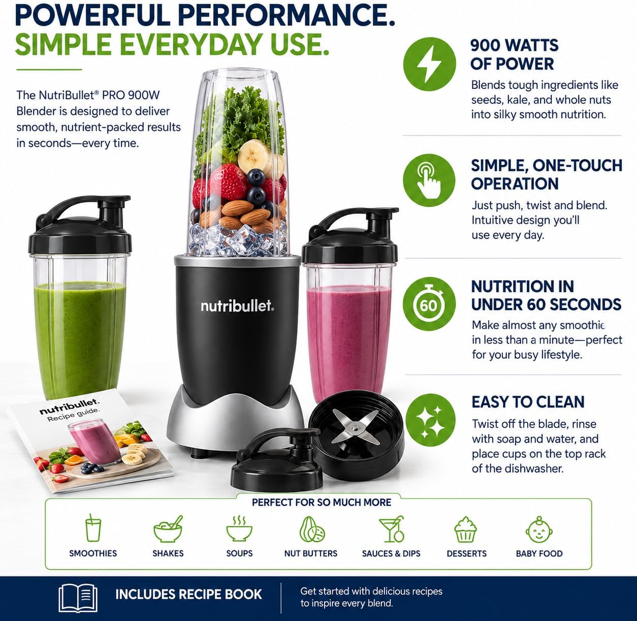 NutriBullet Pro 900W Single-Serve Blender Exclusive Bundle (Black Stainless)