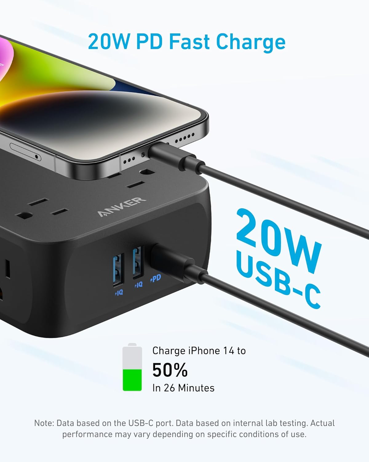 Anker Power Strip with 2000J Surge Protector, 5ft Outlet Extender, 20W, 8AC