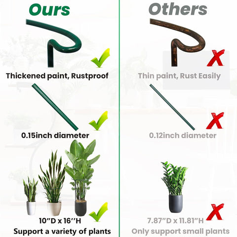 8 Pack Half Round Snake Plant Support Stakes Sets - Strong Plant Support and Cage, Durable Houseplant Stakes, Plant Support Ring for Indoor and Outdoor Plants, Such as Aloe, Peony, Hydrangea, ZZ