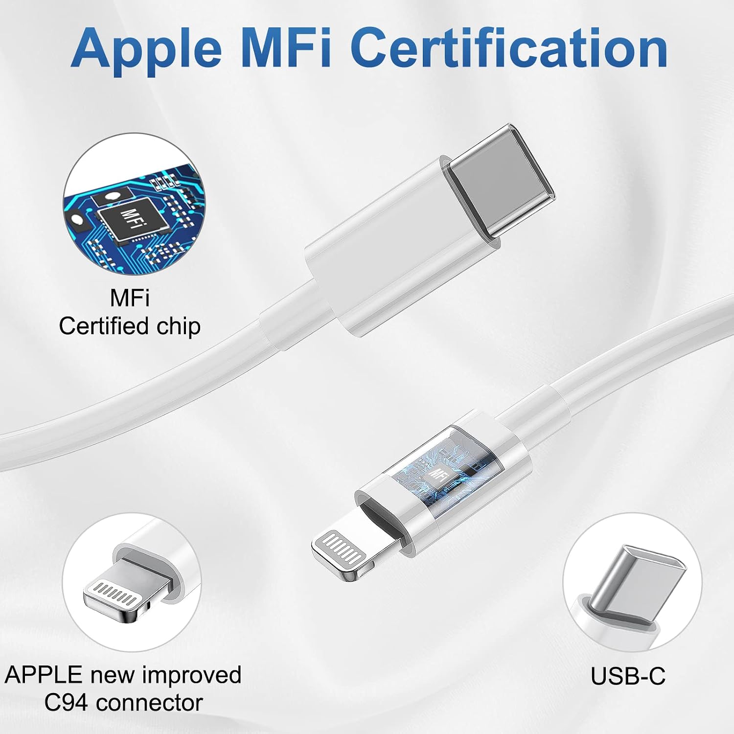 iPhone Charger Fast Charging, USB C Charger Block, 6FT/10FT Lightning Cable