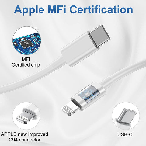 iPhone Charger Fast Charging, USB C Charger Block, 6FT/10FT Lightning Cable