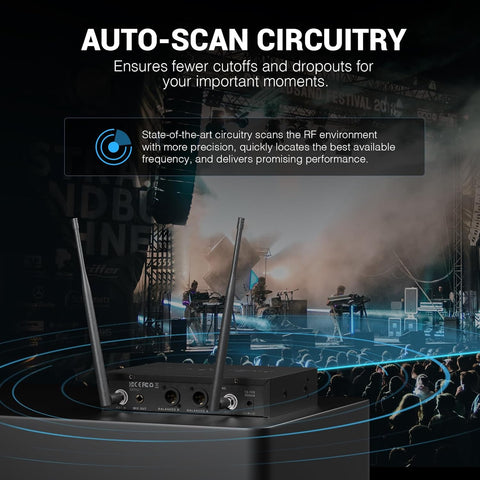 Phenyx Pro Dual UHF Auto Scan Handheld Wireless Microphone System PTU-71-2H