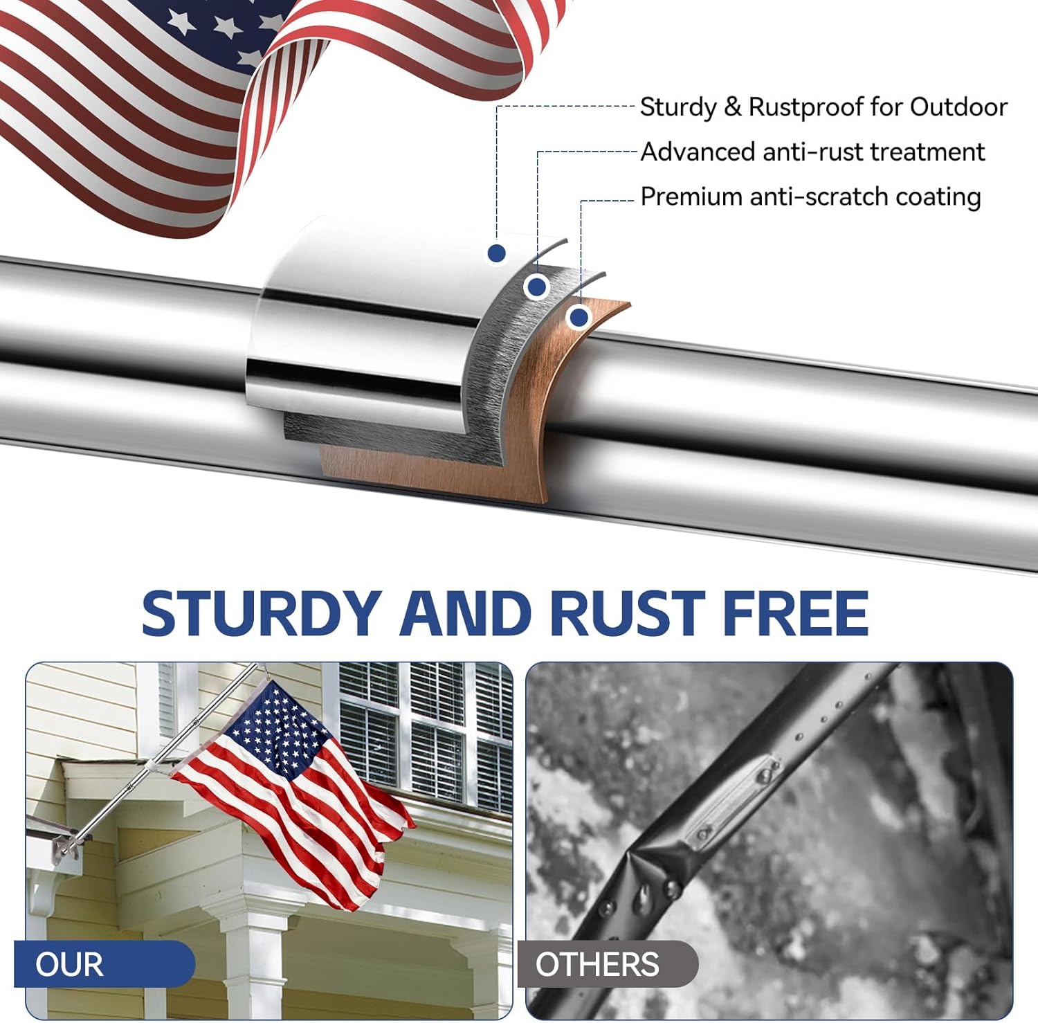 5 FT Flag Pole kit and American Flag 3x5ft with Pole Kit for Outside, Heavy Duty Flag Pole 5FT with 3x5ft American Flag, Stainless Steel Aluminum Multi-Position Flag Pole with Bracket Holder (silver)