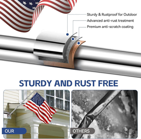 5 FT Flag Pole kit and American Flag 3x5ft with Pole Kit for Outside, Heavy Duty Flag Pole 5FT with 3x5ft American Flag, Stainless Steel Aluminum Multi-Position Flag Pole with Bracket Holder (silver)