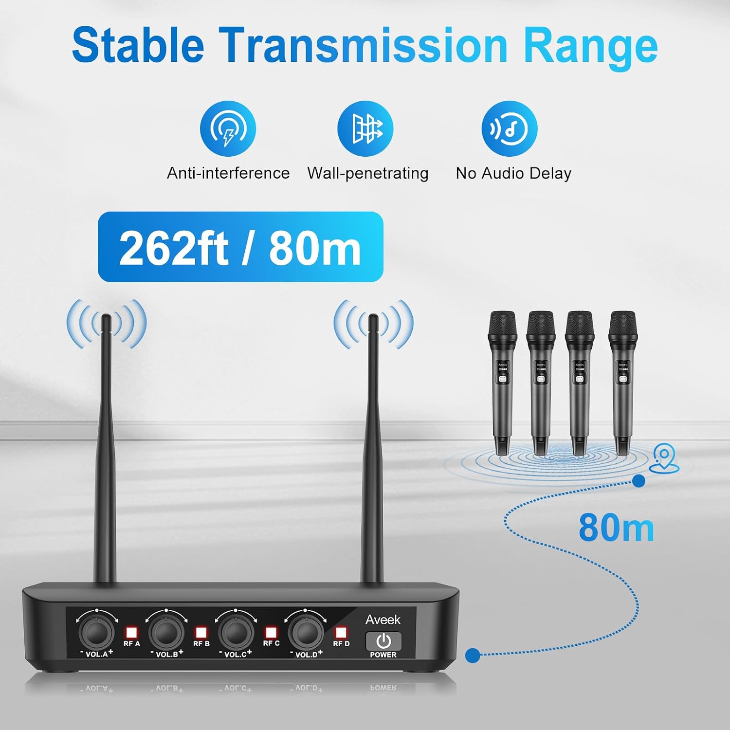 Aveek Wireless Microphone System 4 Pack, 262FT Long Range Low Latency Mics