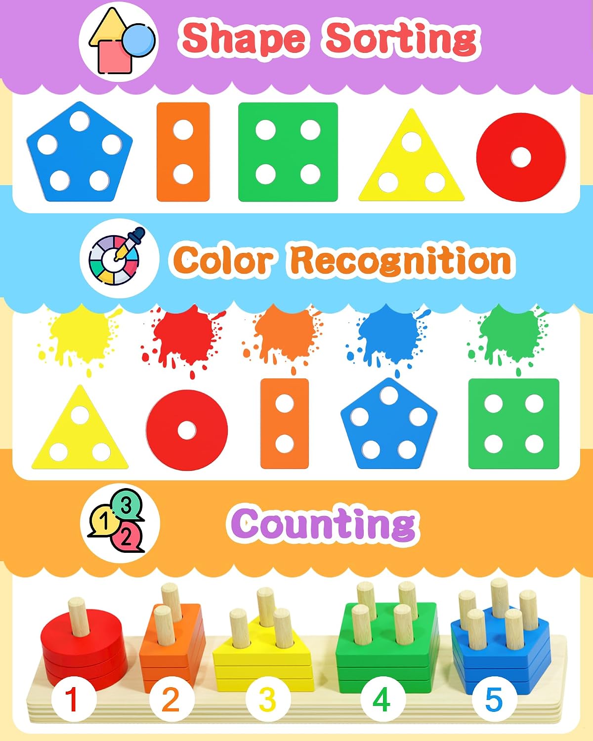 Montessori Toys for 1 2 3 Year Old Boy Girl, Toddler Learning Toys Gifts