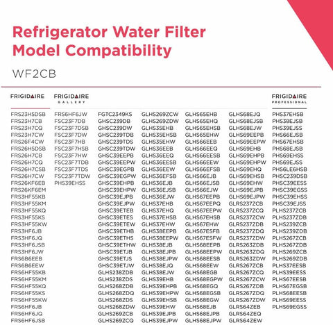 Frigidaire WF2CB Refrigerator Water Filter Replacement, 1 Count