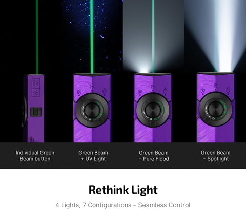 OLIGHT ArkPro EDC Flat Flashlight Rechargeable, Pocket Light, Nebula Violet