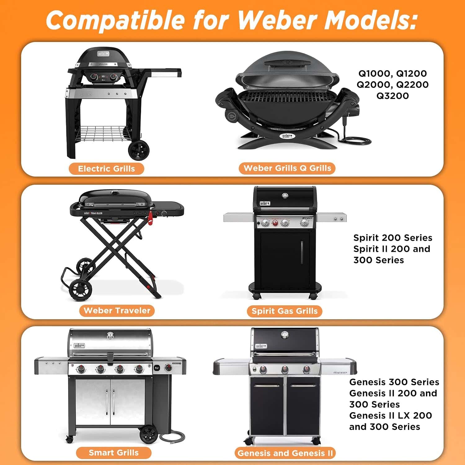 50 Pack Weber Grills Compatible Drip Pans 6415 for Weber Grills Spirit Gas Grills, Q Grills, Genesis and Genesis II LX 200 300 Series Disposable Aluminum Foil Grease Trays 6 x 1.4 x 8.6 Inches