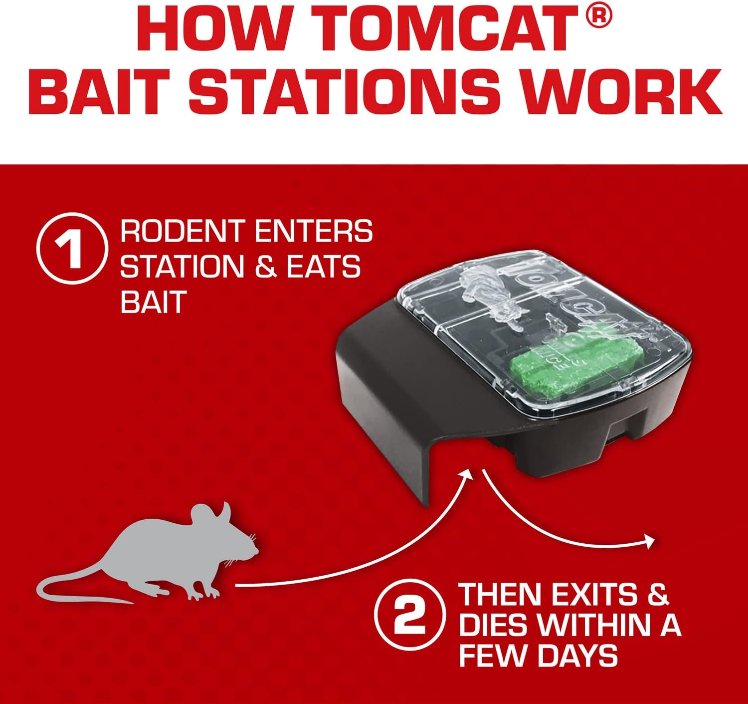 Tomcat Mouse Killer, Child & Dog Resistant, Refillable Station and 16 Baits