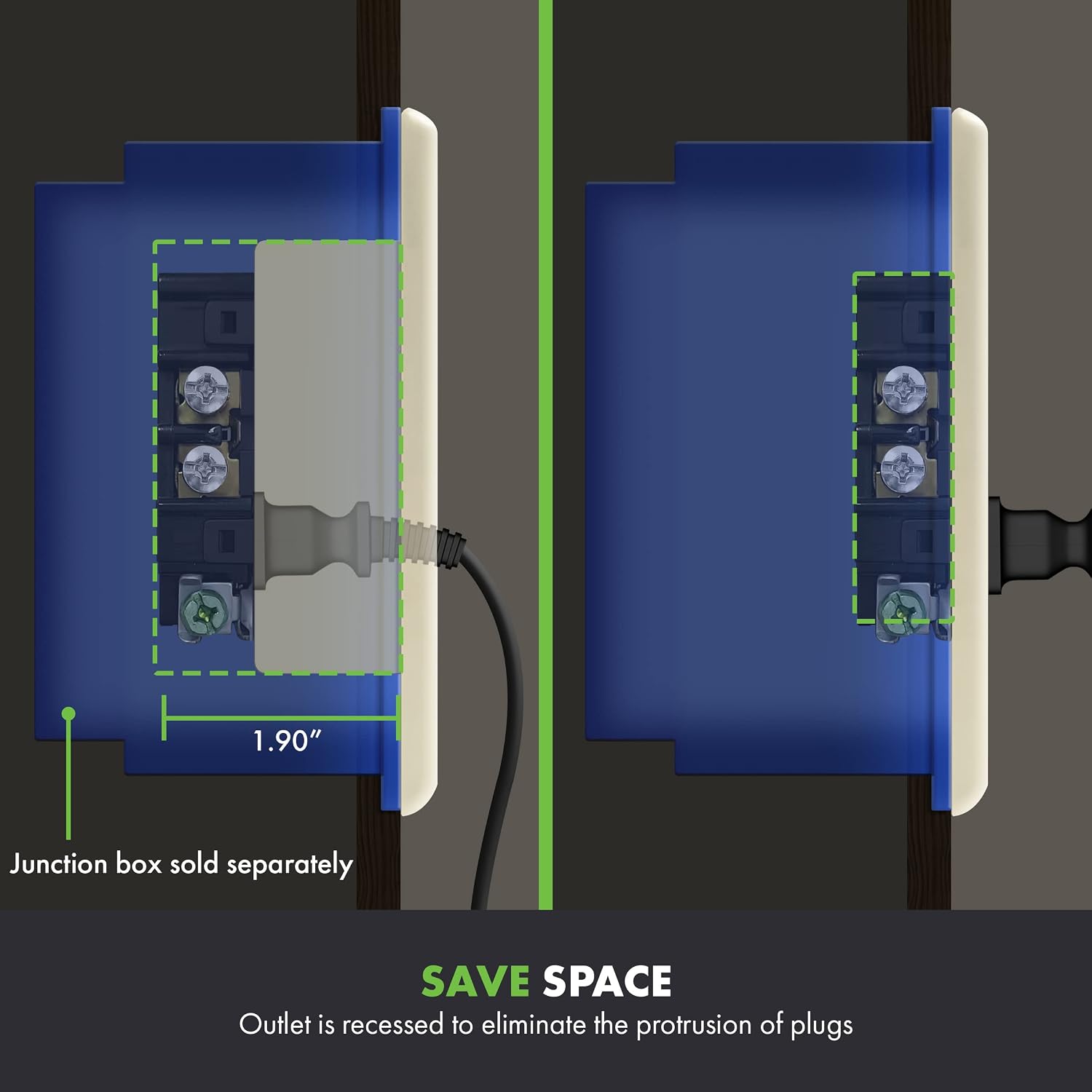 TOPGREENER Recessed Duplex Receptacle Outlet Tamper-Resistant, Light Almond