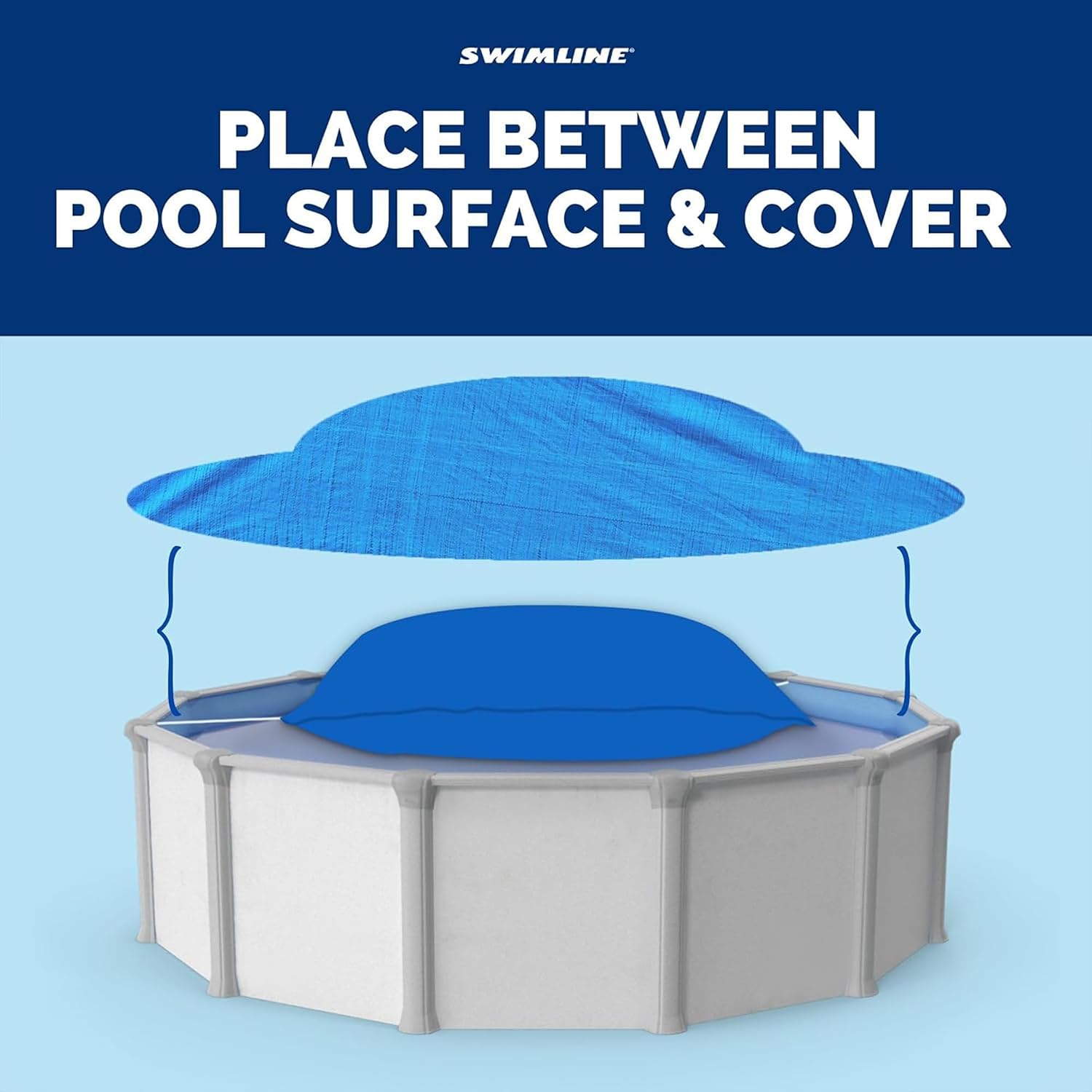 SWIMLINE | Above Ground Pool Winter Cover Air Pillow | 4 x 8 ft Cushion