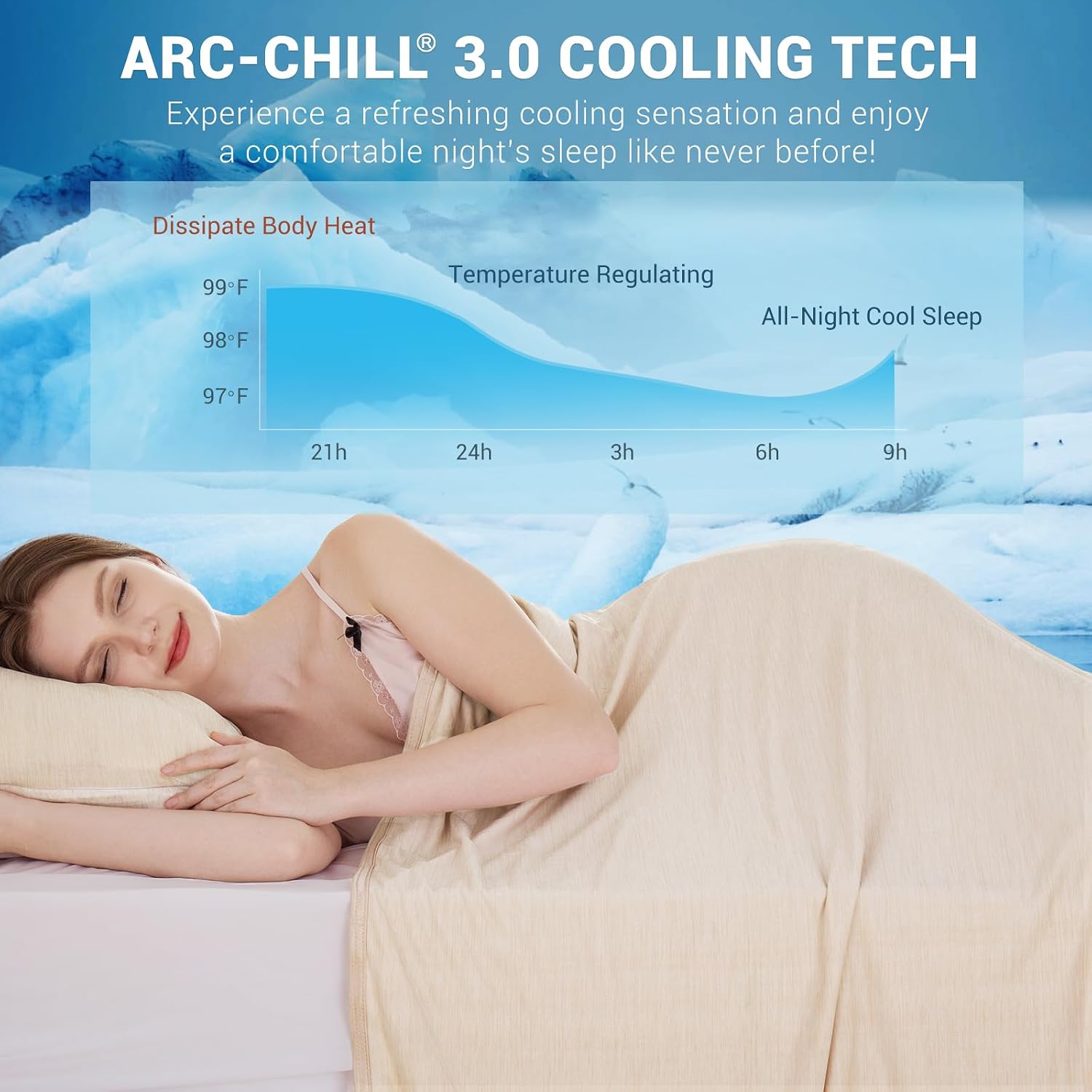 Elegear Arc-Chill 3.0 Cooling Blankets for Hot Sleepers, Throw Size, Beige