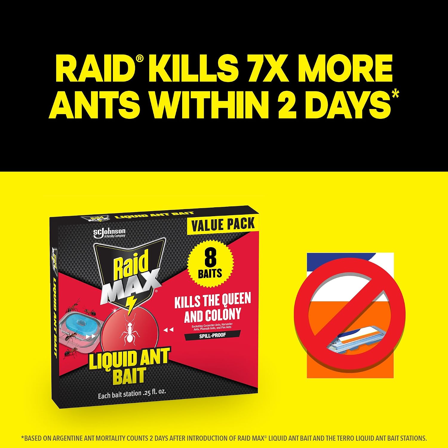 Raid MAX Liquid Ant Killer Baits, Indoor & Outdoor Use, 8 Count