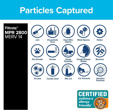 Filtrete 20x20x1 Air Filter, MERV 14, MPR 2800, 2 HVAC Filters