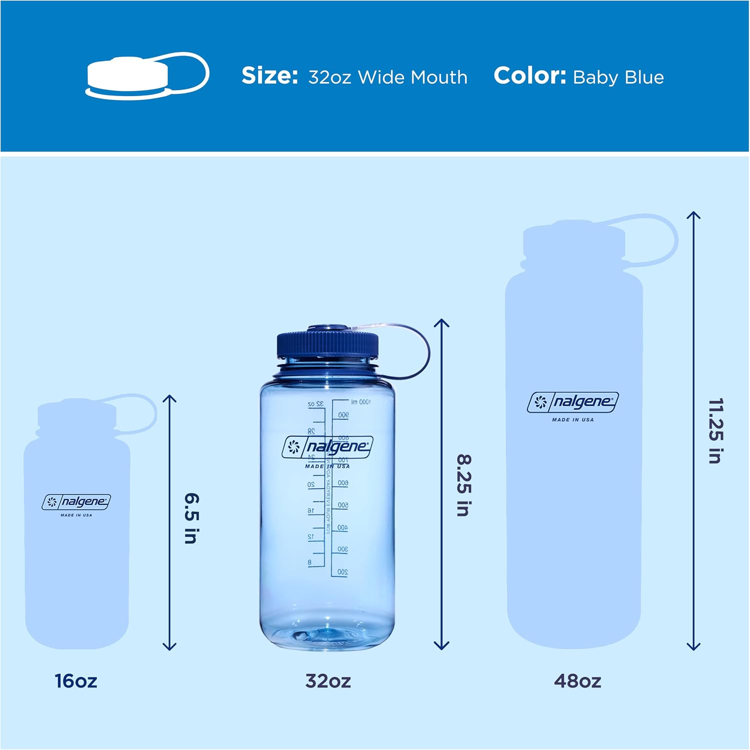 Nalgene 32 oz Wide Mouth Water Bottle