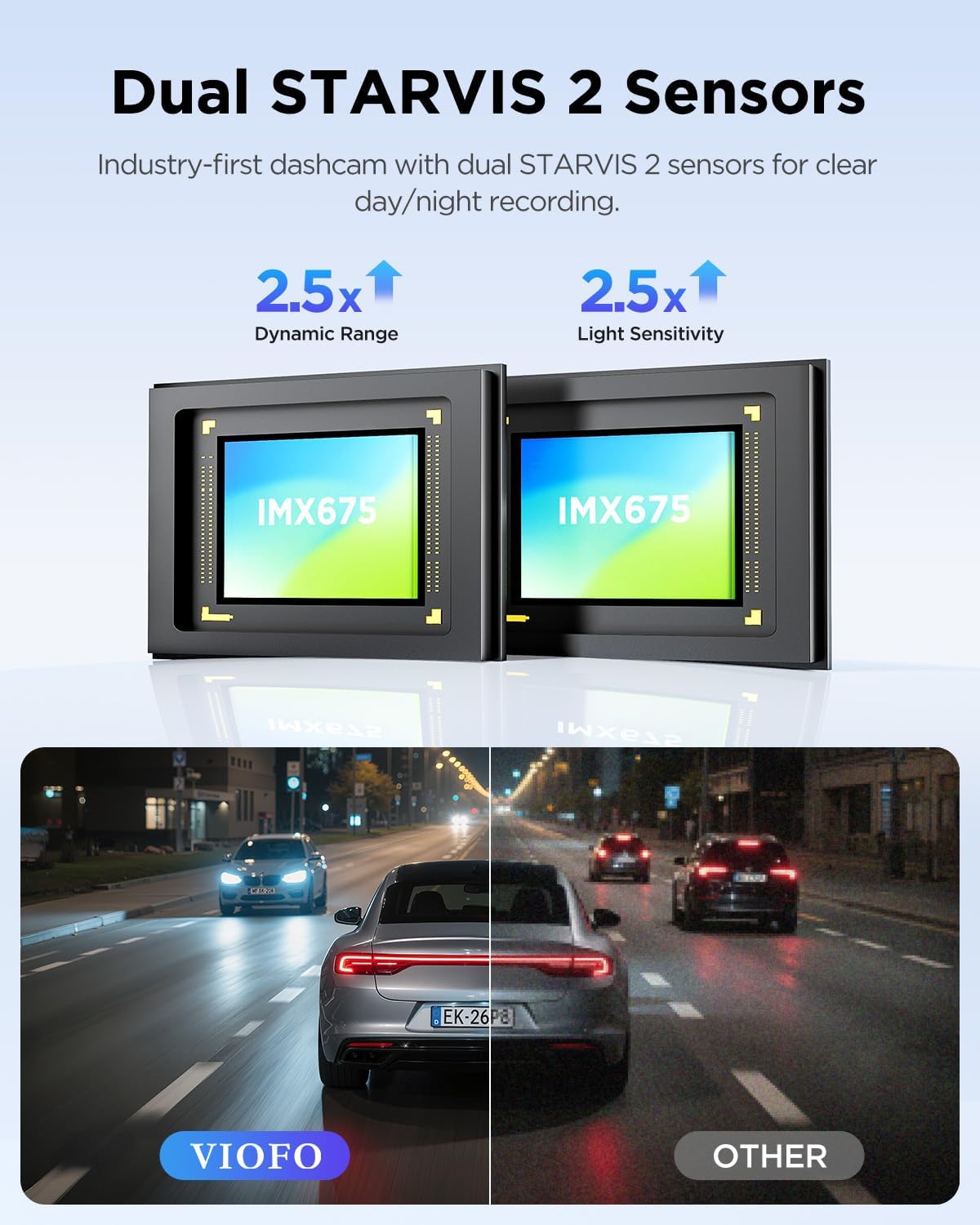 VIOFO A229 Plus Dash Cam Front and Rear, 2K Dual STARVIS 2 Sensors & HDR