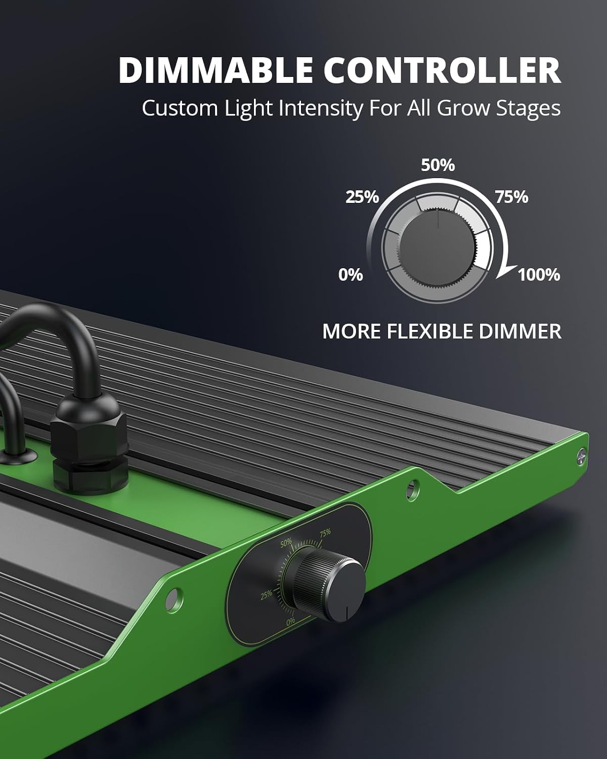 450 Watt Led Grow Lights for Indoor Plants Full Spectrum Growing Lamps