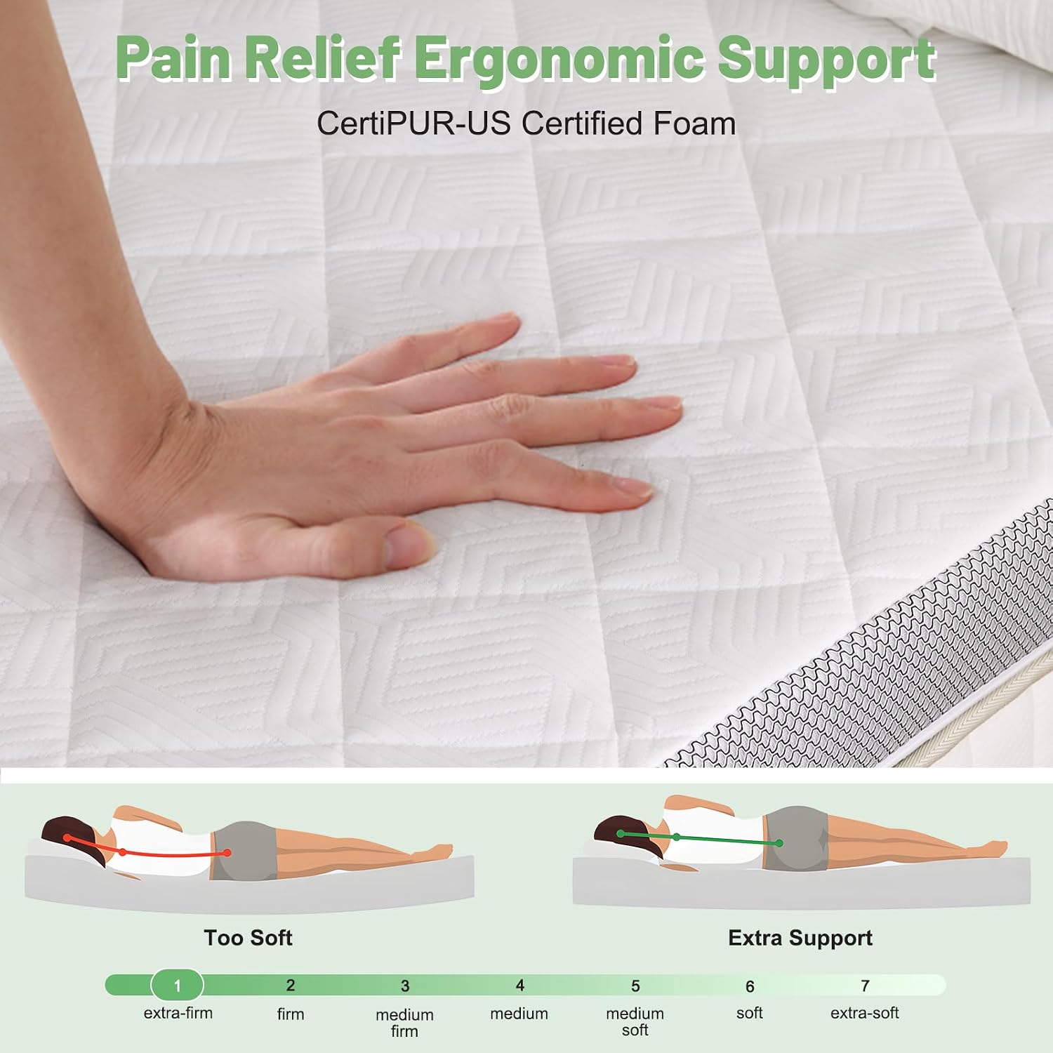 WEUP Extra Firm Mattress Topper Full 3 Inch with High-Density Foam