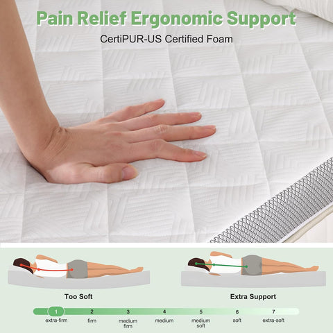 WEUP Extra Firm Mattress Topper Full 3 Inch with High-Density Foam
