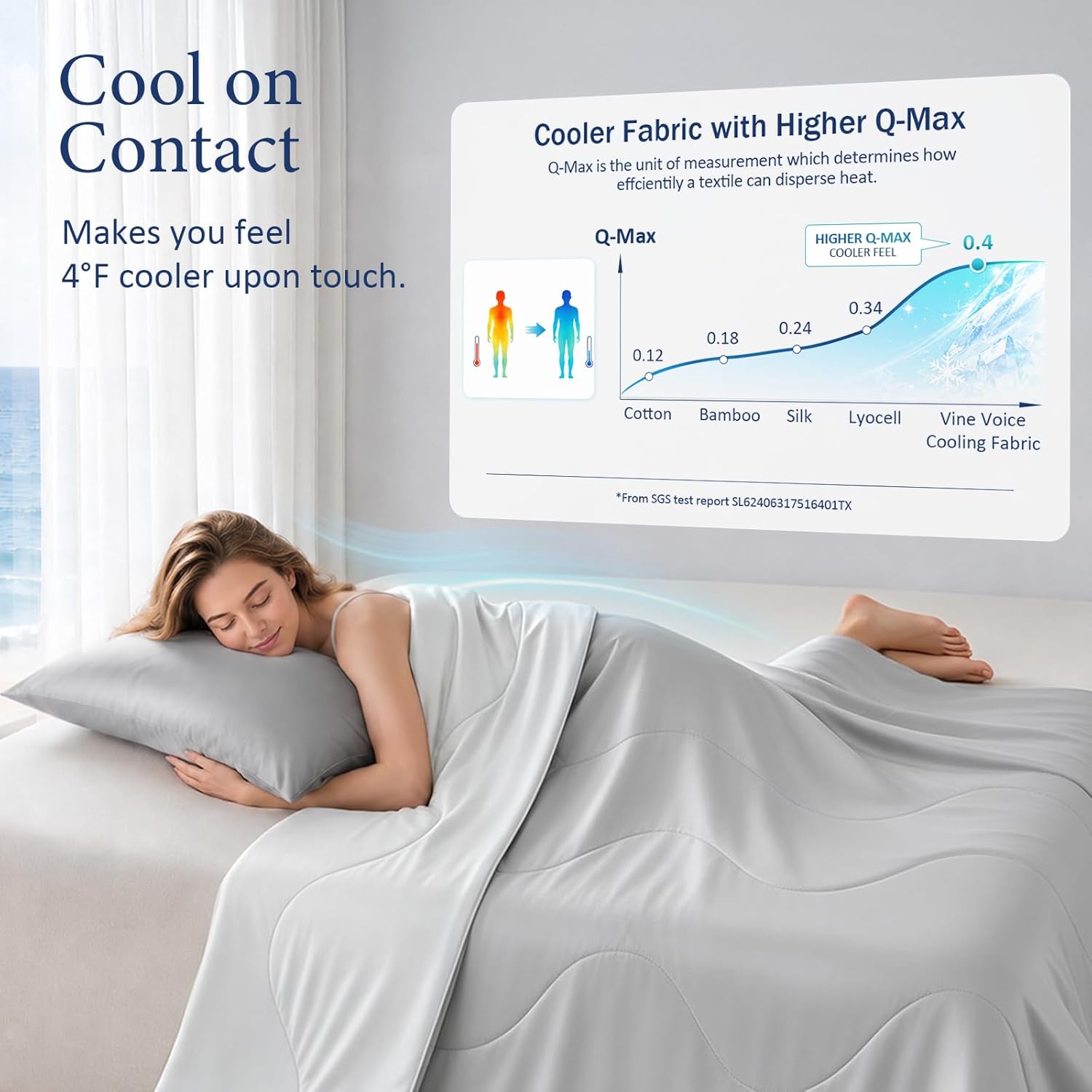 Cooling Comforter for Hot Sleepers, Twin 68x90, Silver Gray